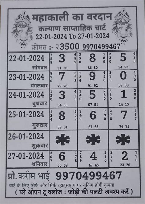 matka lucky number today kalyan|SATTA MATKA .